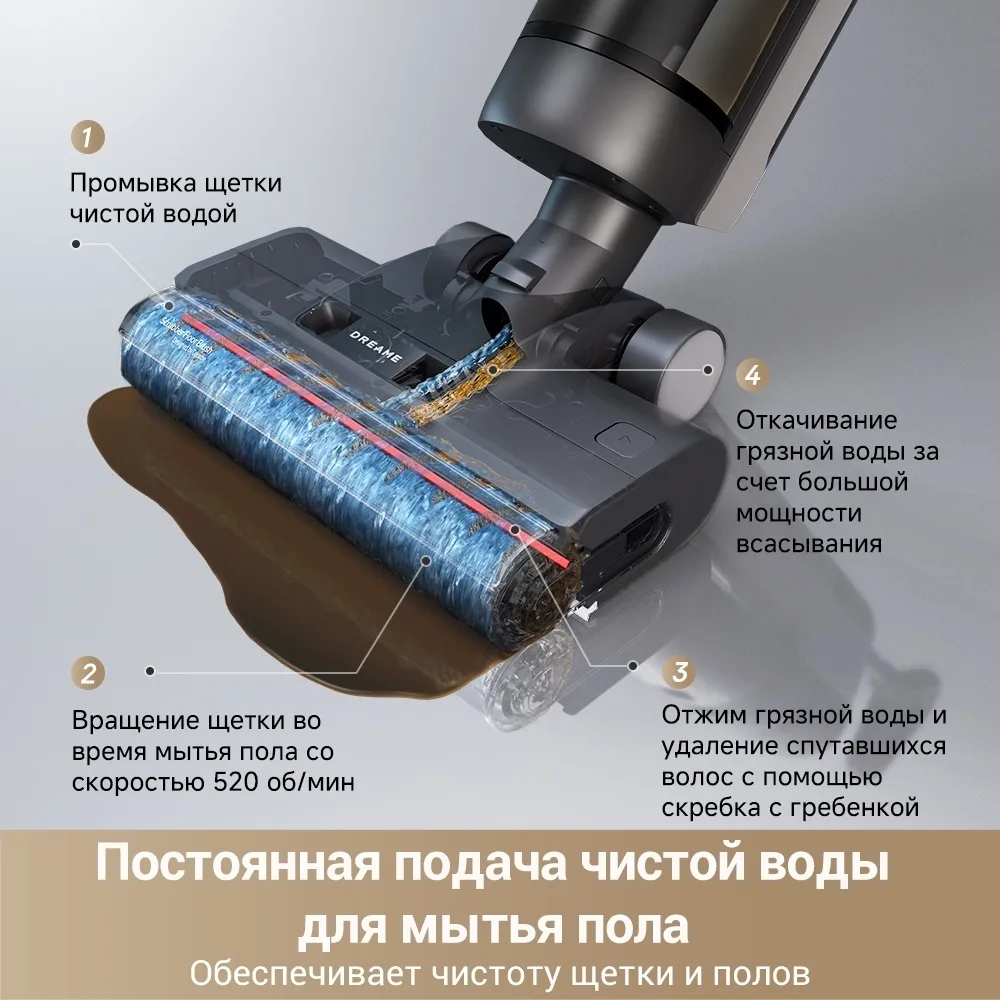 Беспроводной ручной пылесос Dreame G10 Pro Черный