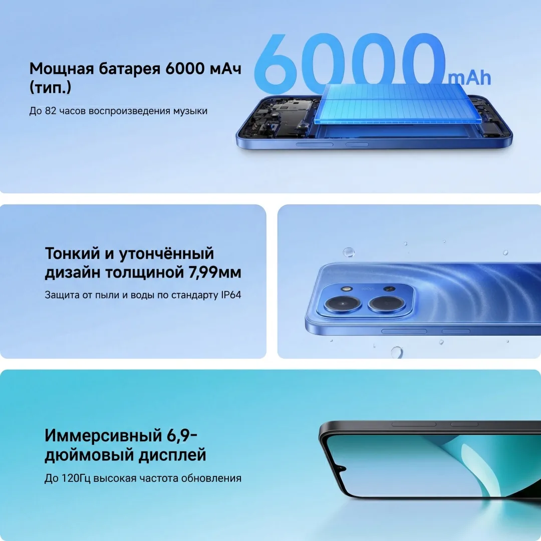 Смартфон Redmi 15C 4/128GB Midnight Black