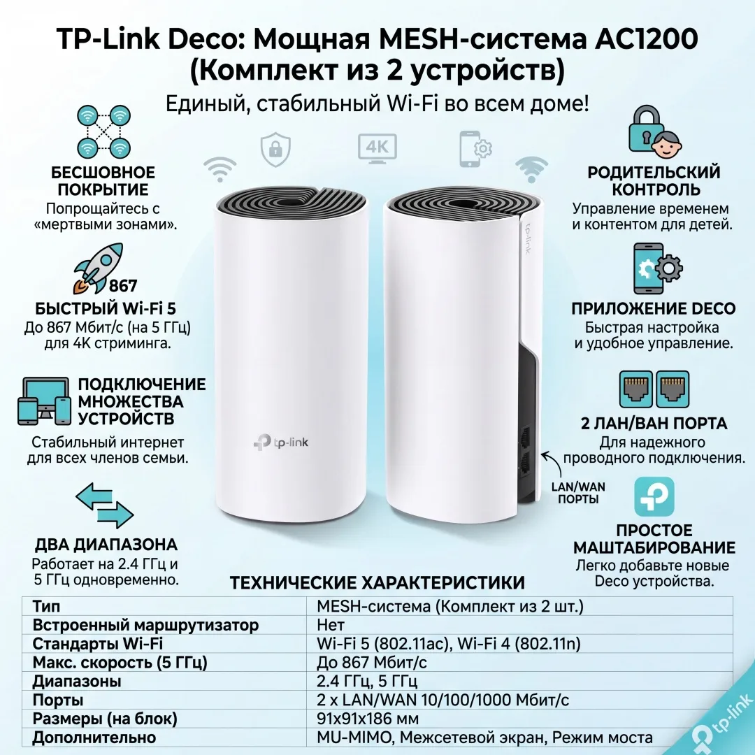 Беспроводная MESH-система Wi-Fi TP-Link Deco M4(2-pack)