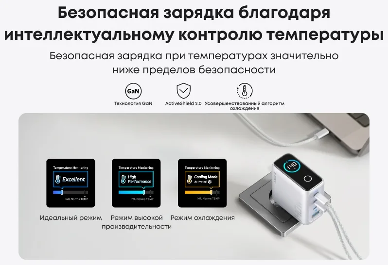 Зарядное устройство Anker (140W, 4-Port, PD 3.1) (B2697G41) Серебристый