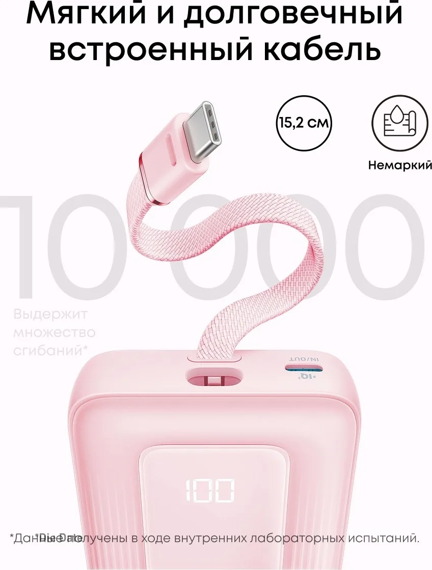 Внешний аккумулятор Anker 20000mAh (A1689H21) Белый