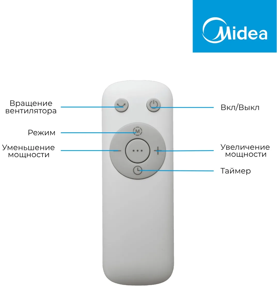 Вентилятор Midea FS4070D