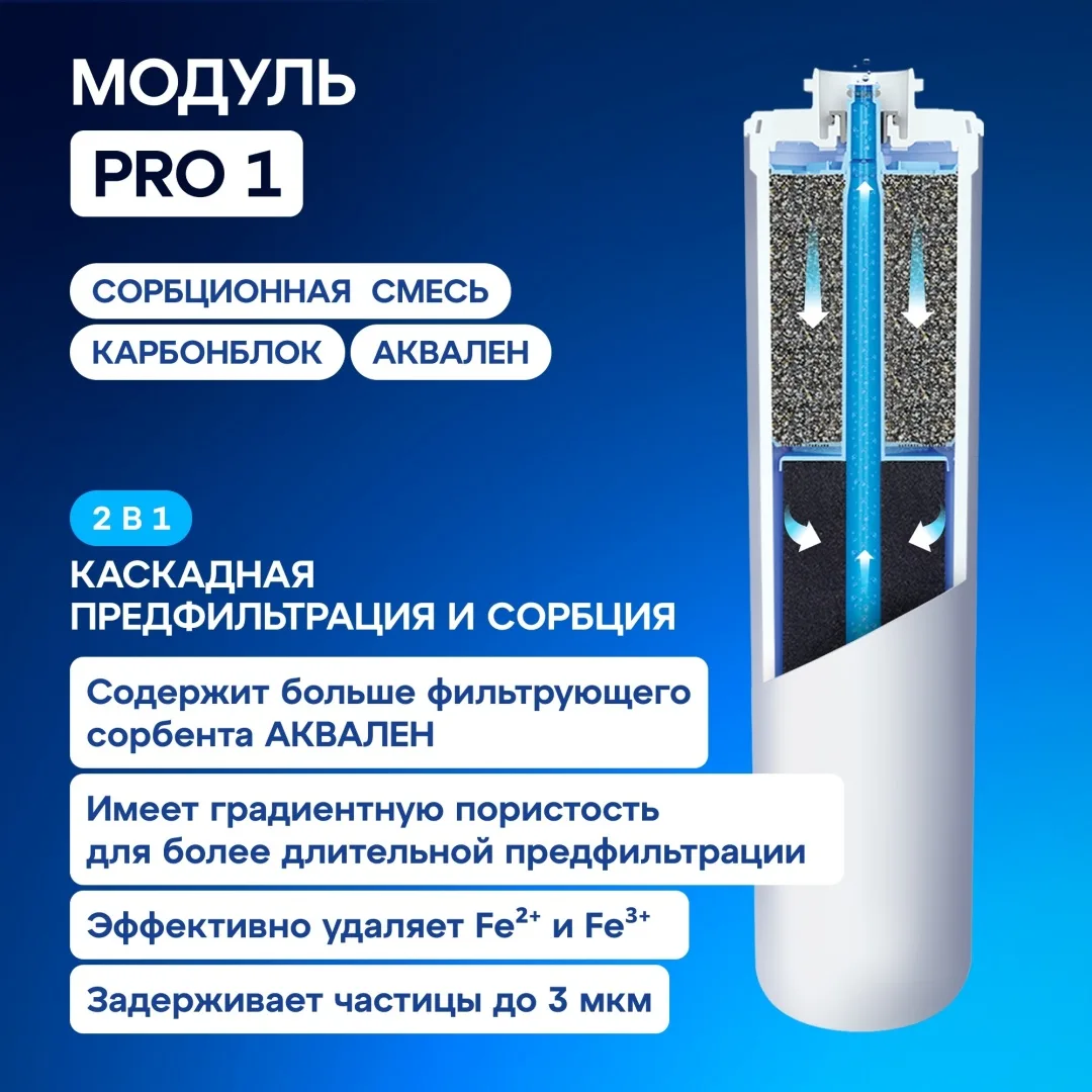 Комплект модулей сменных фильтрующих Аквафор ECO H Pro