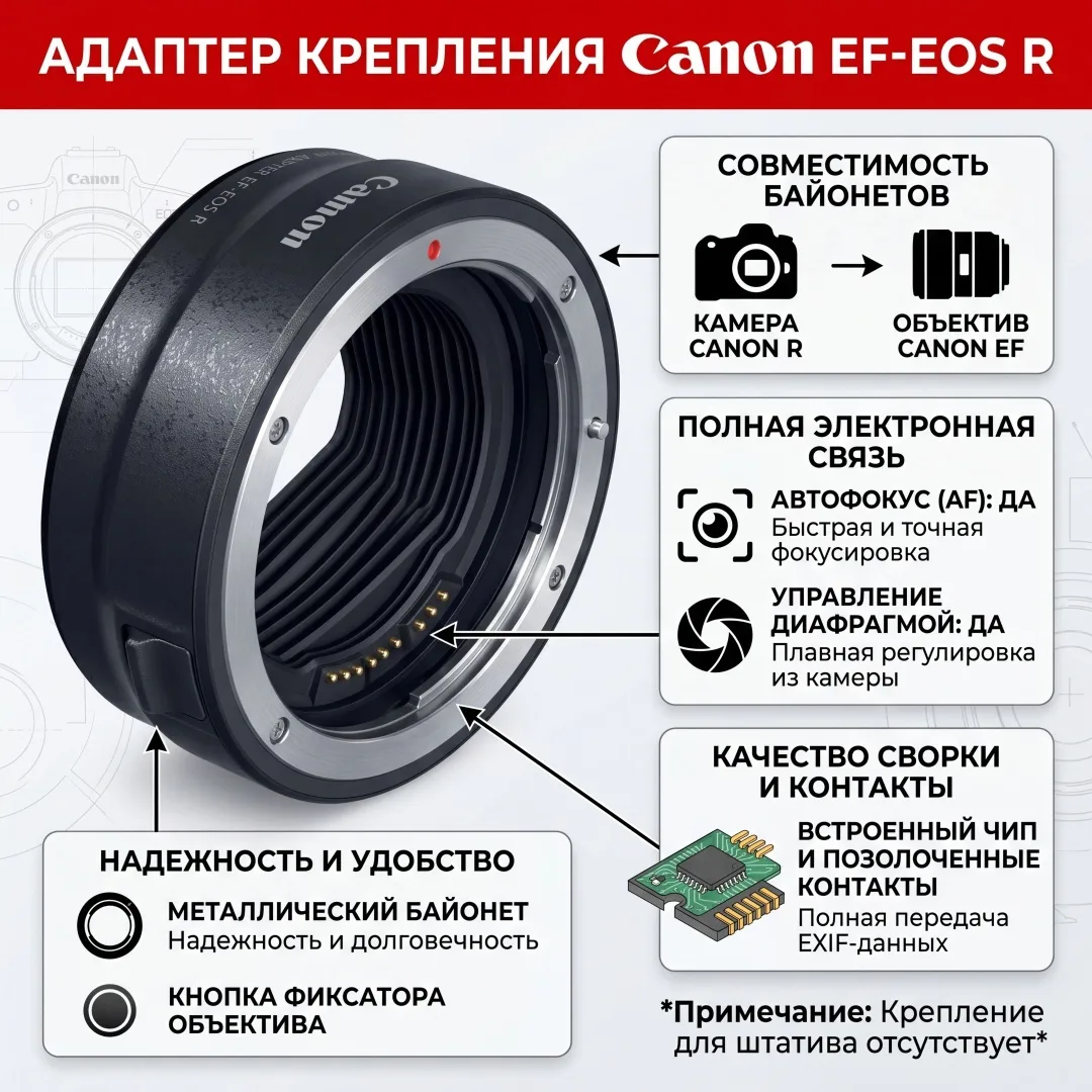 Адаптер Canon MT ADAPTER EF-EOS R