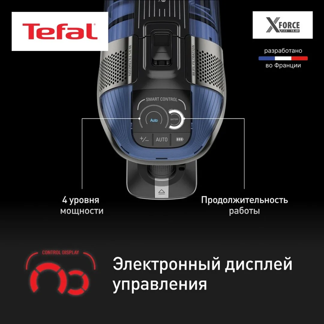 Беспроводной ручной пылесос Tefal TY98C0WO Синий