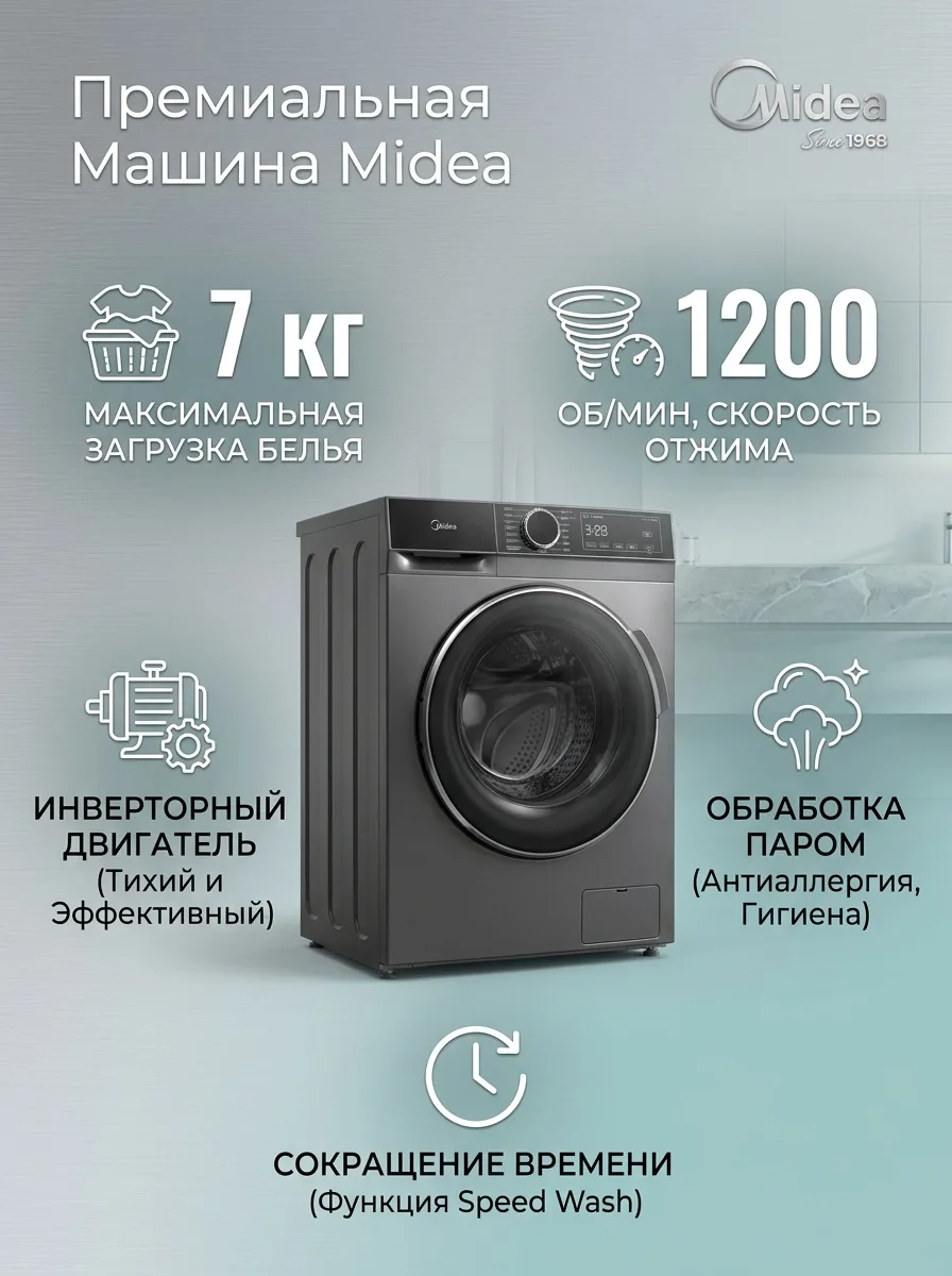 Стиральная машина Midea MFA01W70B/T-C серый