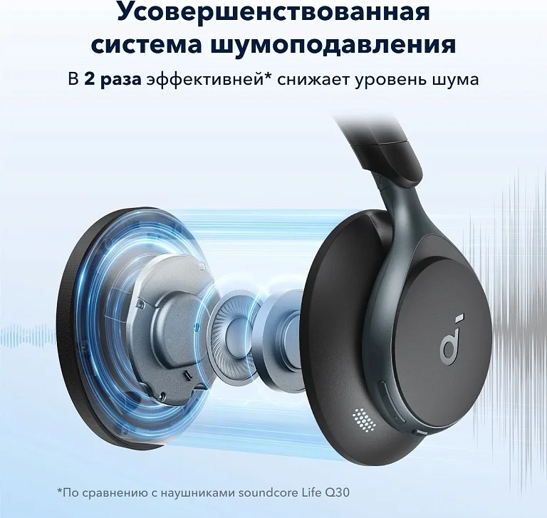 Наушники Soundcore Space One Black