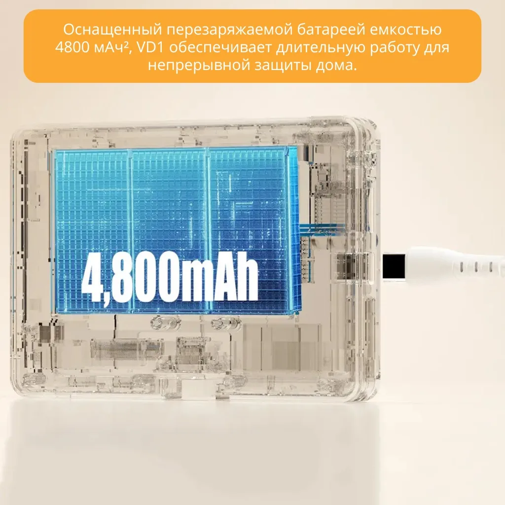 Видеоглазок Imou VD1