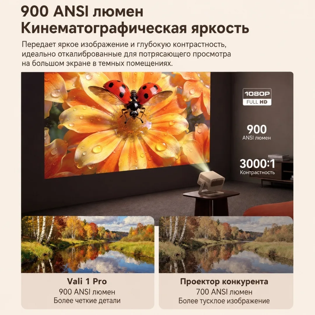 Проектор Wanbo Vali 1 Pro Белый