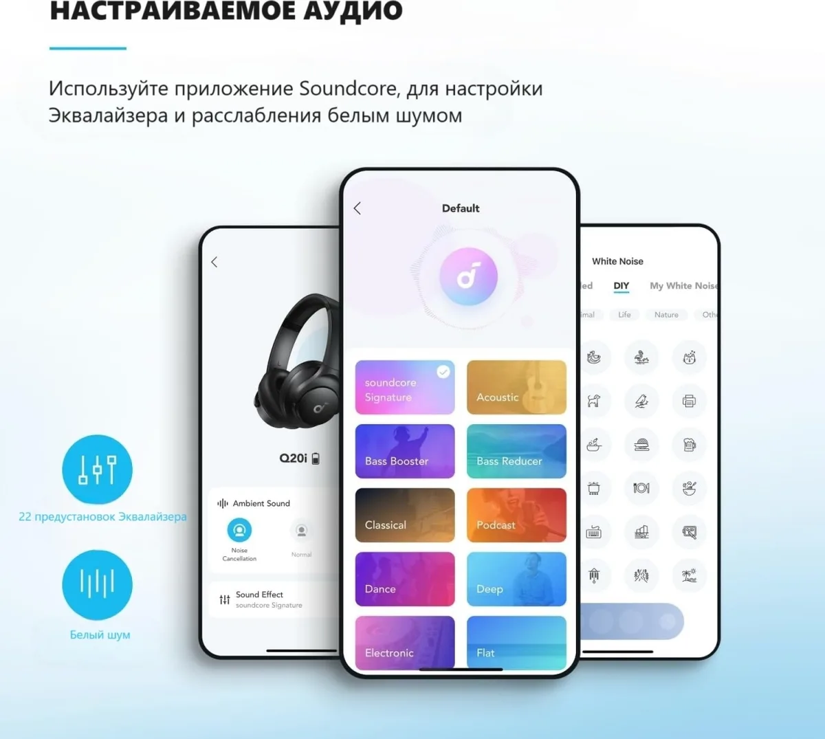 Наушники Soundcore Q20i Black