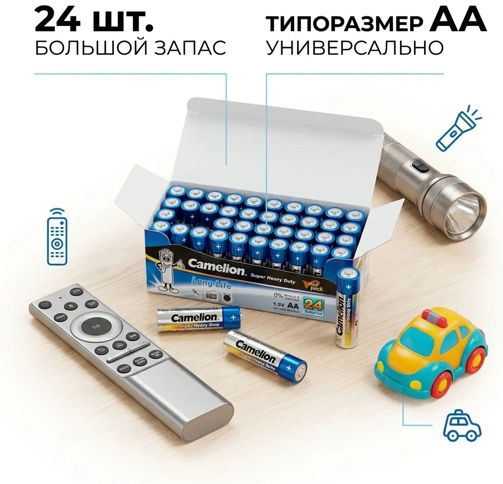 Батарейка CAMELION Super Heavy Duty R6P-SP24B 24 шт. в плёнке