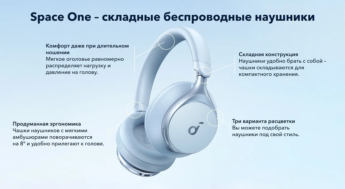 Наушники Soundcore Space One Blue