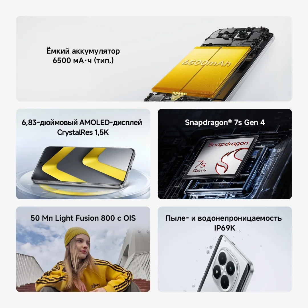 Смартфон Poco M8 Pro 5G 12/512GB Silver