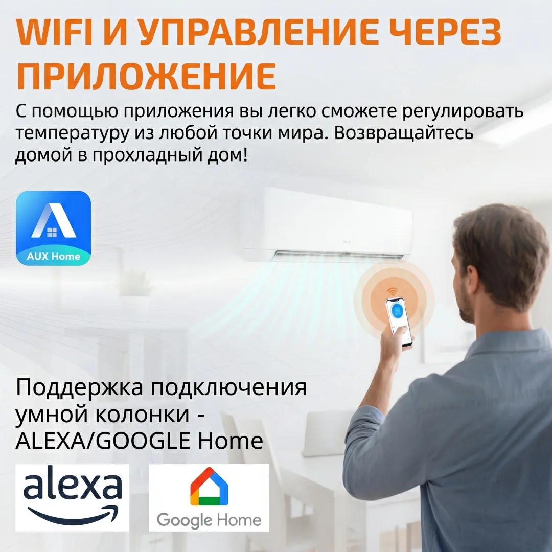Кондиционер сплит-система AUFIT Inverter ASW-H09A4/FHR3DI (в комплекте с медными трубами) Белый