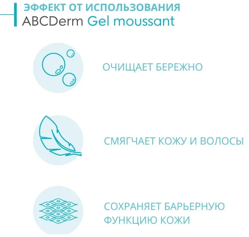 Гель для душа Bioderma ABCDerm 1000мл (3618)