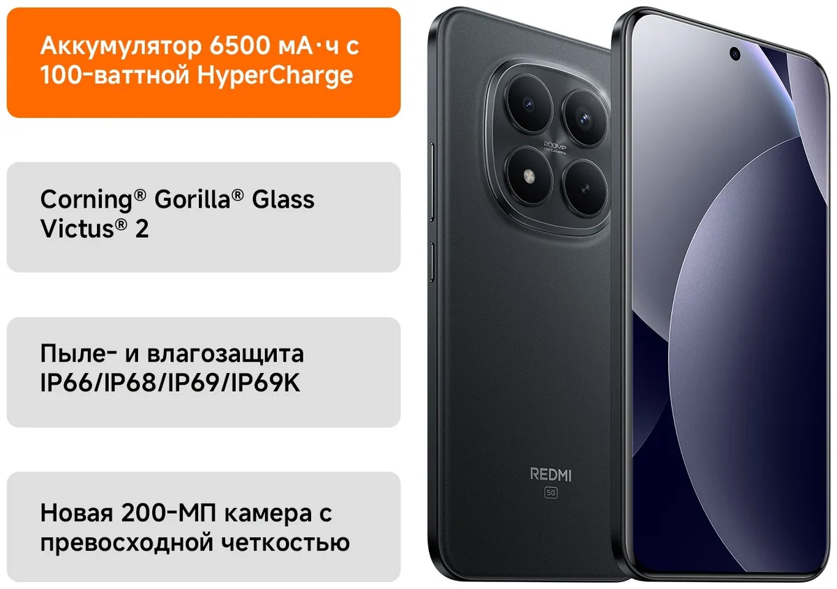 Смартфон Redmi Note 15 Pro+ 5G 8/256GB Black