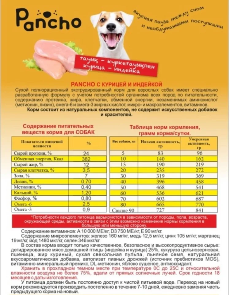 Корм Pancho Курица и индейка 15кг