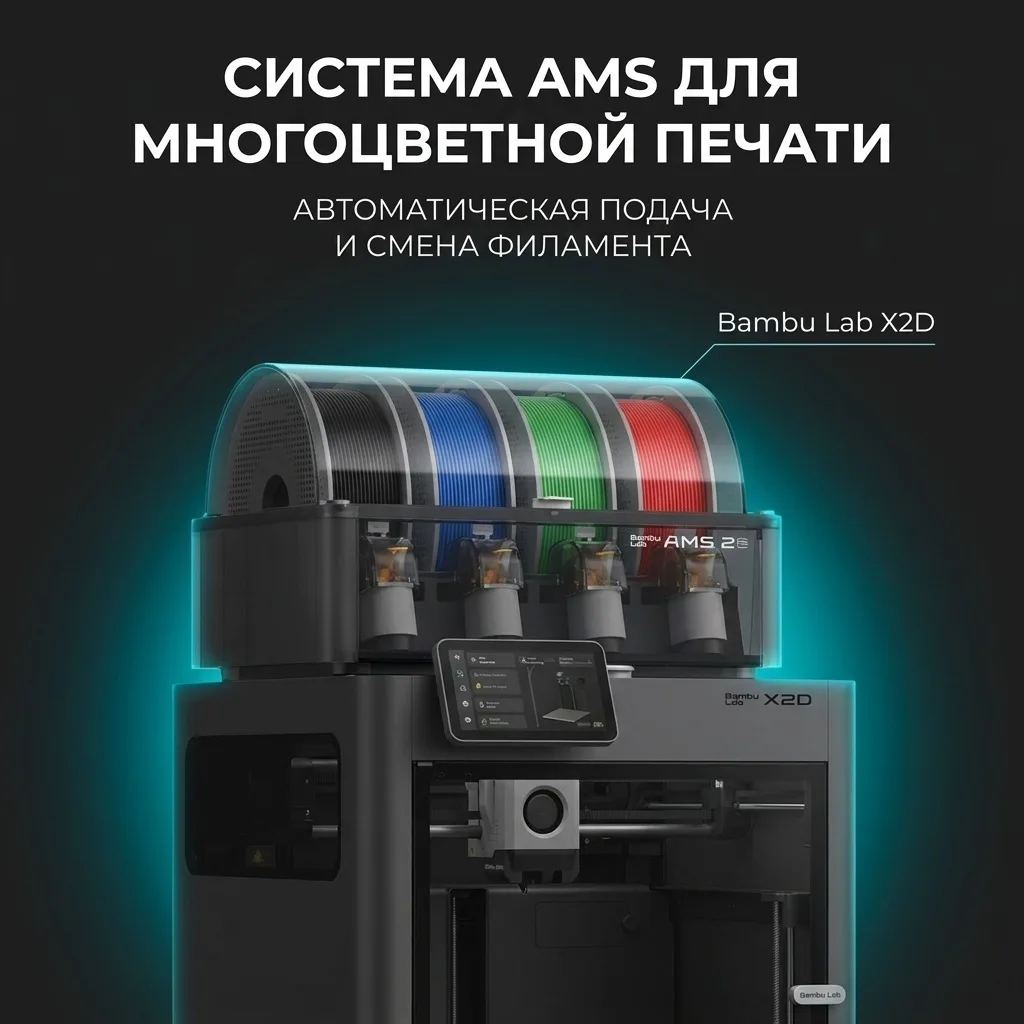 Принтер 3D Bambu Lab X2D Combo
