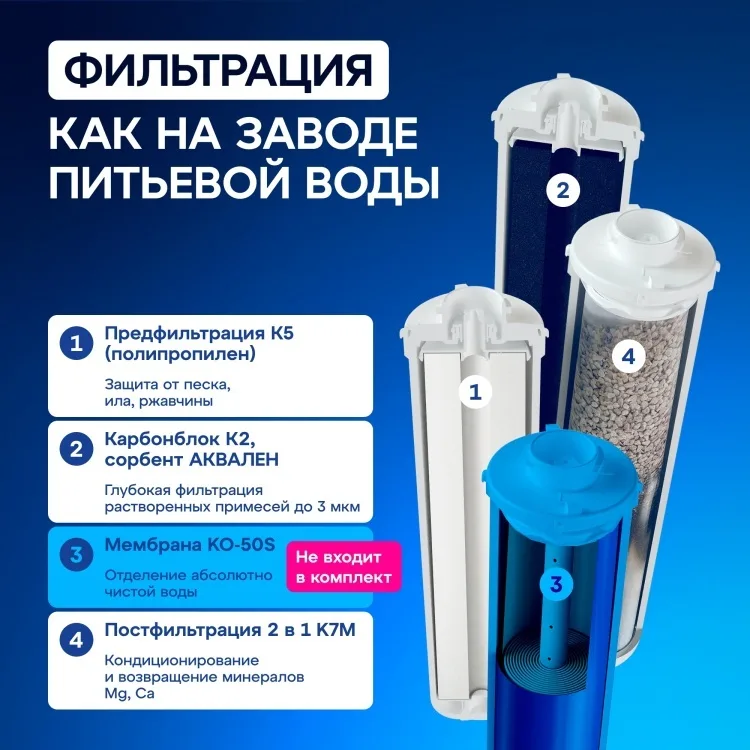 Комплект модулей сменных фильтрующих Аквафор К5-К2-К7М