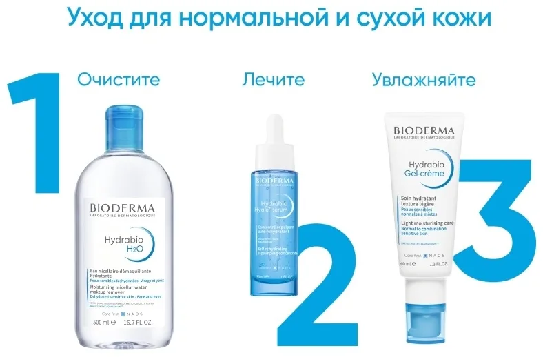 Мицеллярная вода Bioderma Hydrabio H2O 500мл