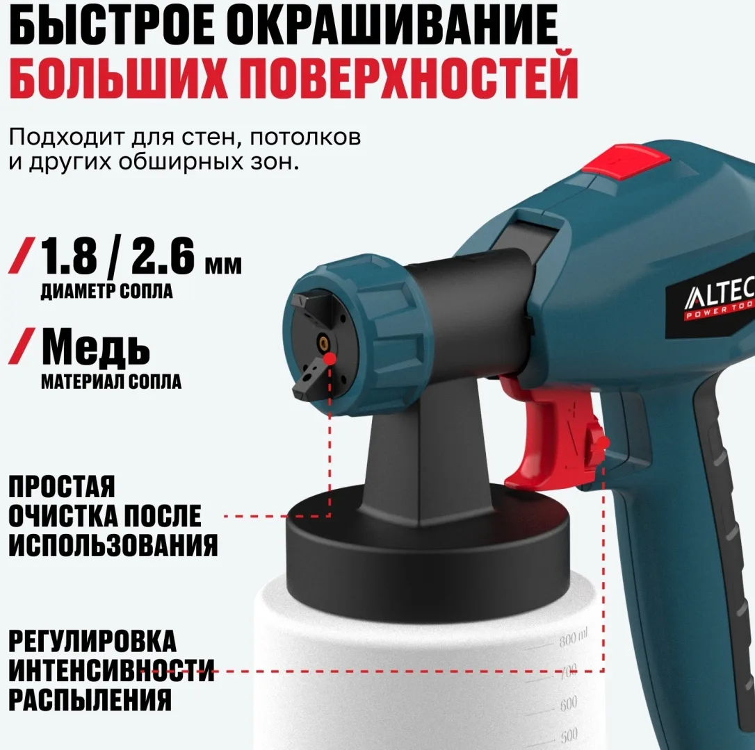 Краскораспылитель ALTECO SG 2204