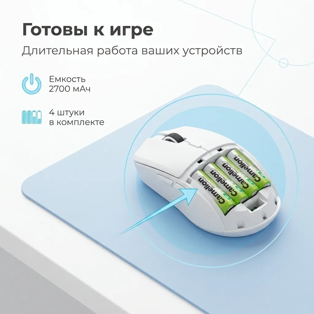 Батарейка CAMELION AlwaysReady Rechargeable NH-AA2700ARBP4 4 шт. в блистере