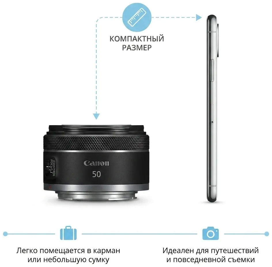 Объектив Canon RF 50mm F1.8 STM