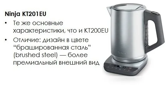 Чайник электрический Ninja KT201EU металл