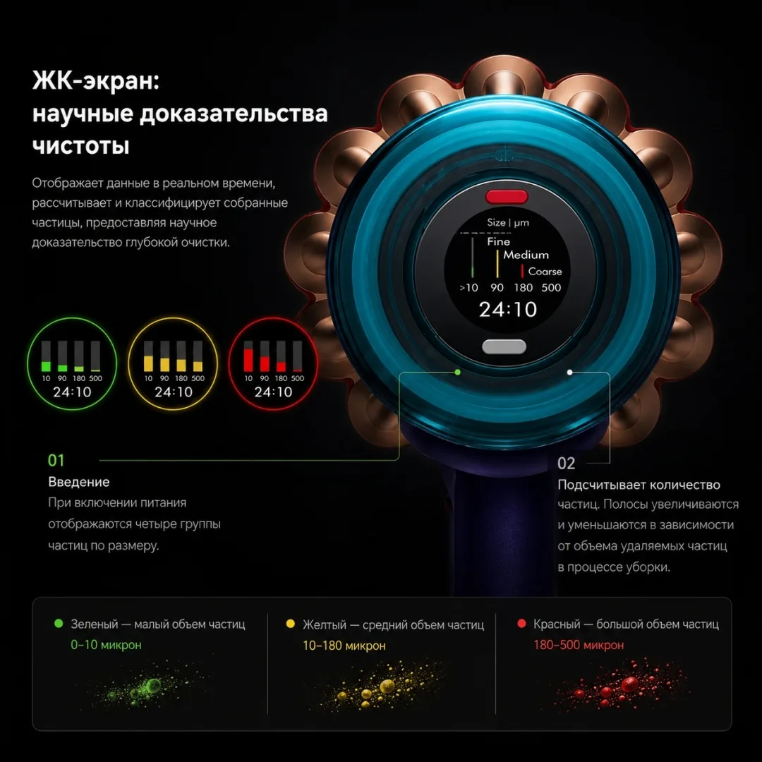 Пылесос вертикальный Dyson V16 SV53 Piston Animal