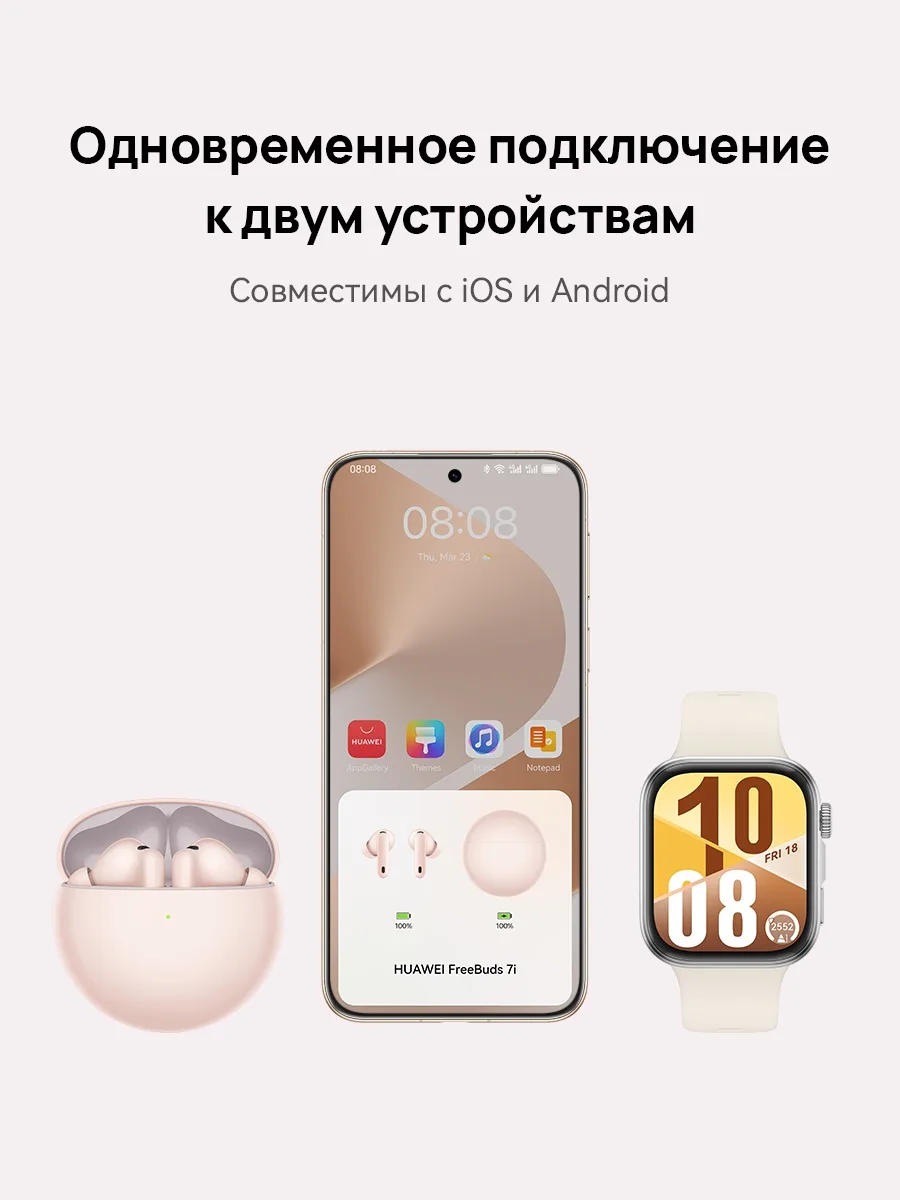 Наушники Huawei FreeBuds 7i T0025 White