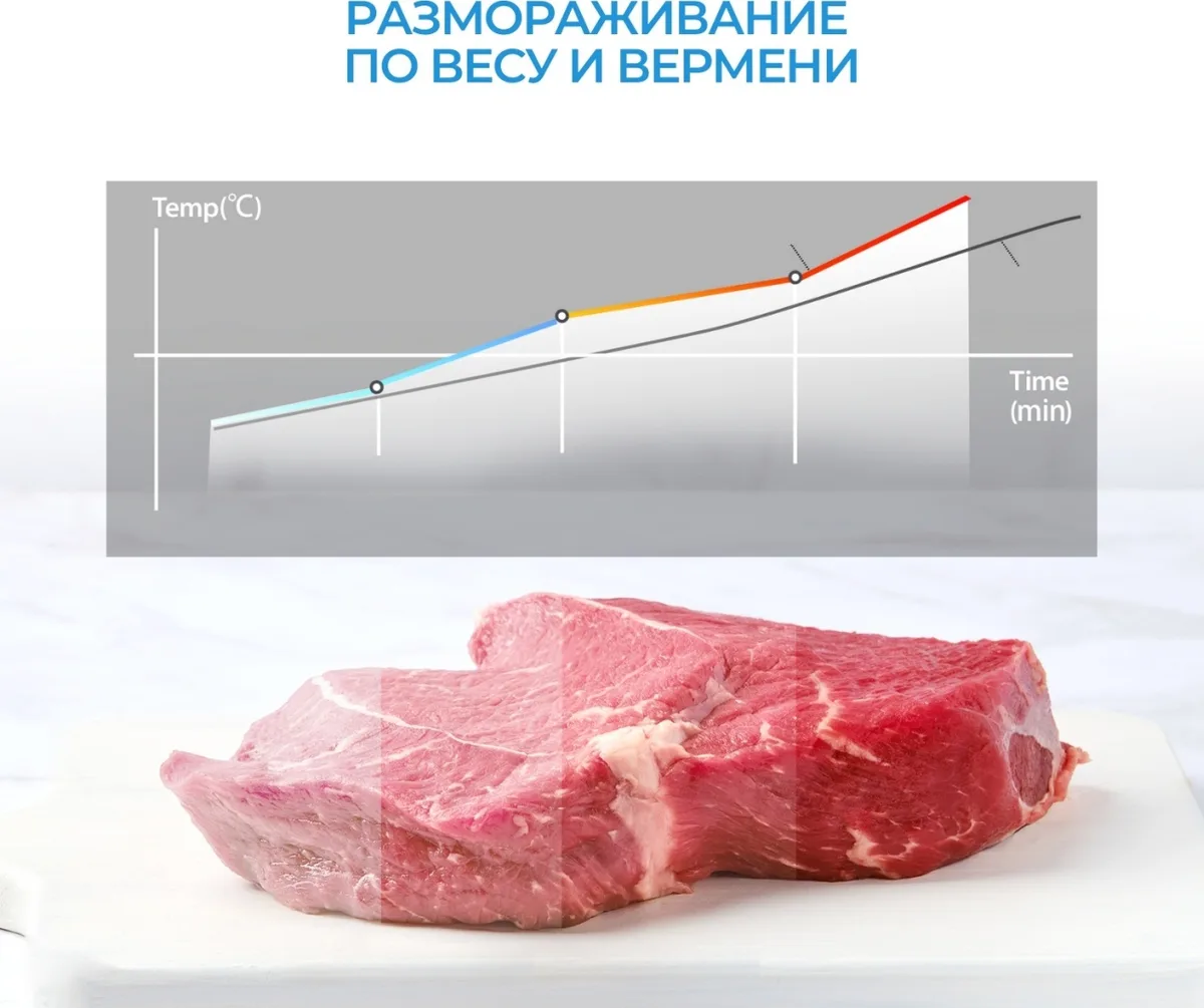 Микроволновая печь Midea MMWB205BB-GB Черный