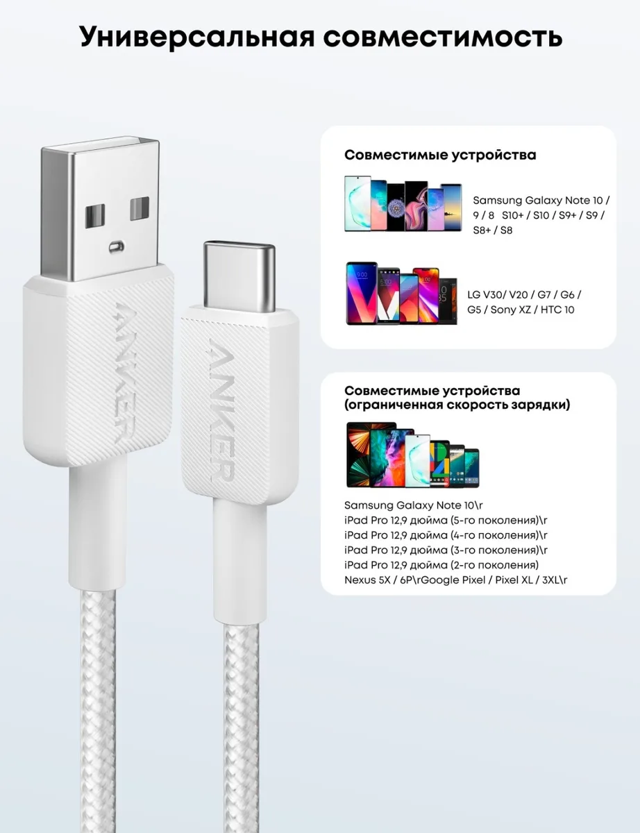 Кабель Anker 322 USB-A to USB-C 1М (A81H5G21) Белый