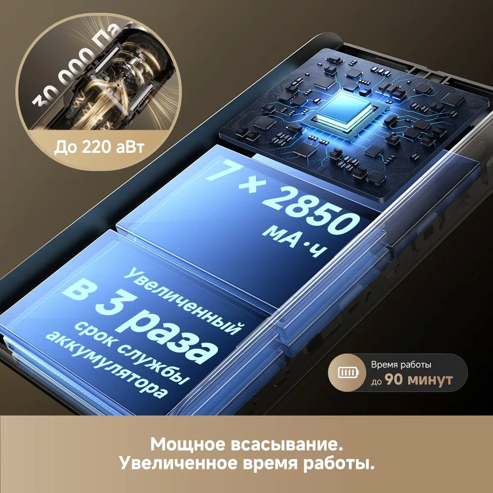 Беспроводной ручной пылесос Dreame Z40 AquaCycle Pro Черный