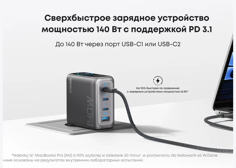 Зарядное устройство Anker Charger (140W, 4-Port, PD 3.1) (A2697GZ1)