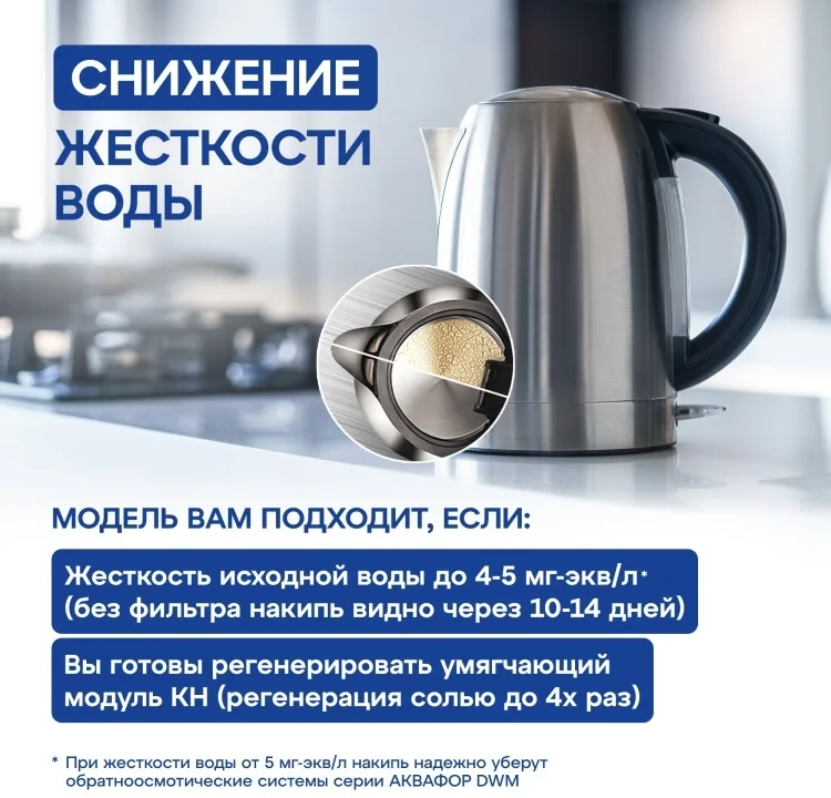 Комплект модулей сменных фильтрующих Аквафор К3-КН-К7