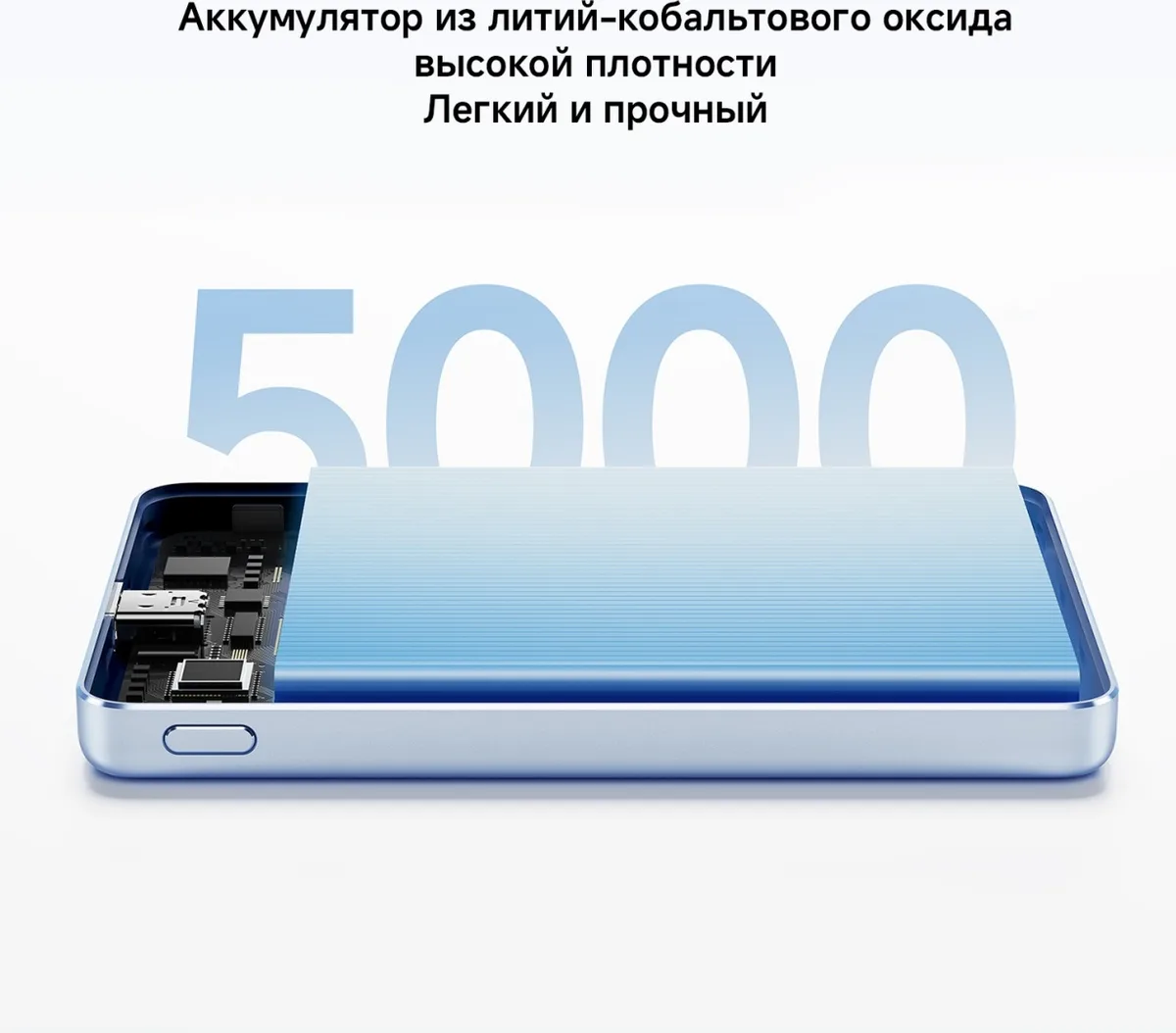 Аккумулятор Xiaomi Super Slim Magnetic Power Bank 5000 Blue