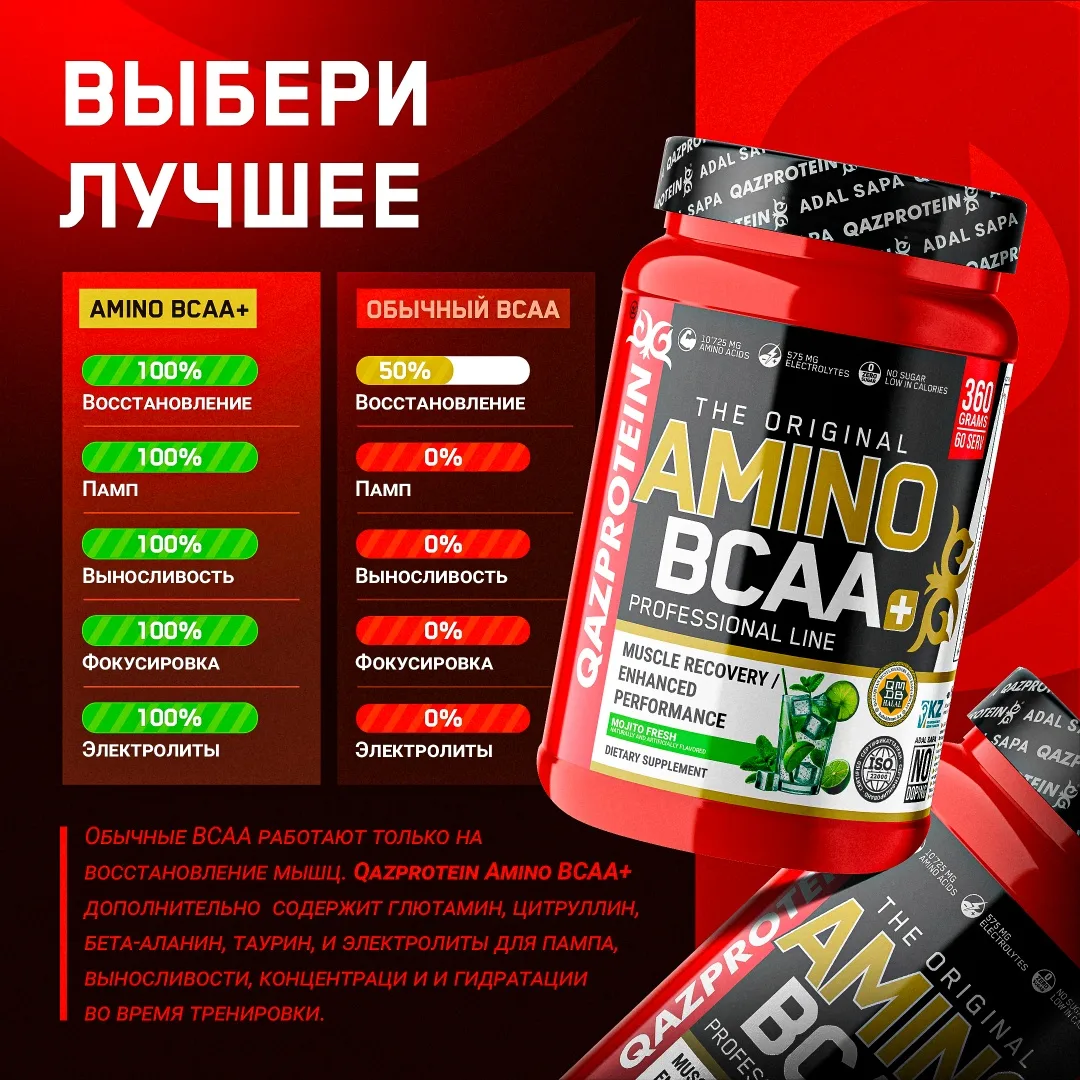 Аминокислотный комплекс Qazprotein Qazprotein Amino BCAA+ мохито 360г (4119)