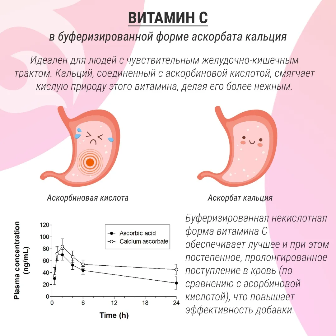 Коллаген Qazprotein Beauty Collagen Лайм порошок 208г (4553)