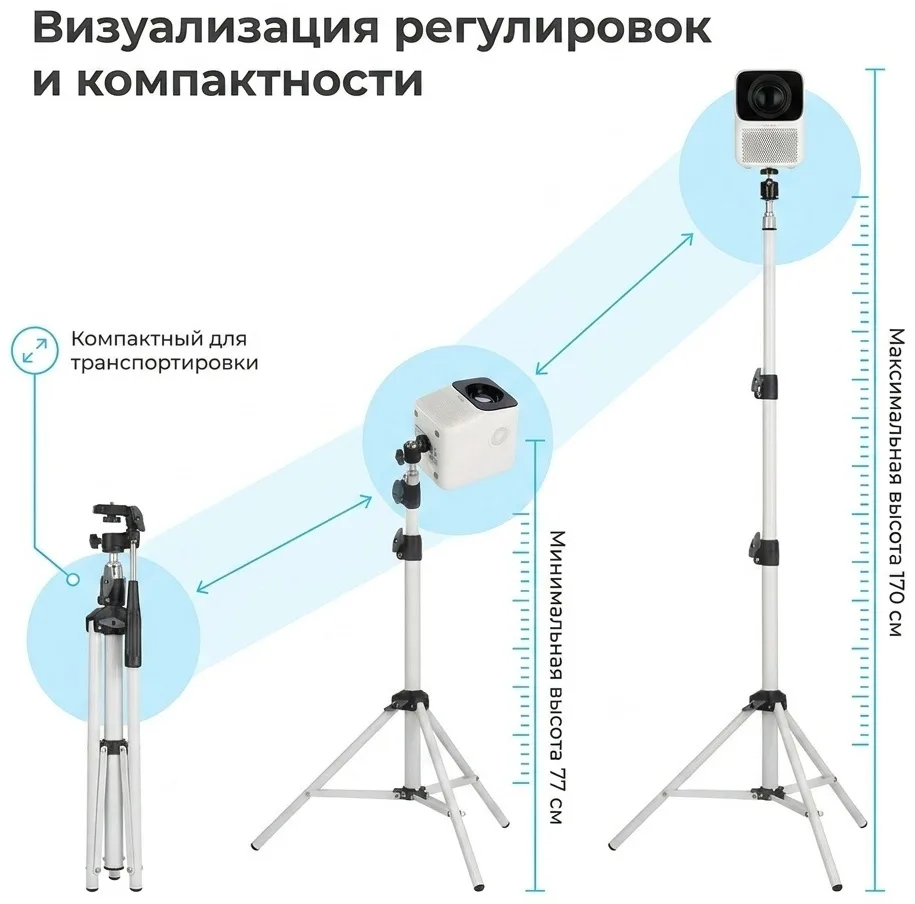 Подставка для видеопроектора Wanbo Floor Stand