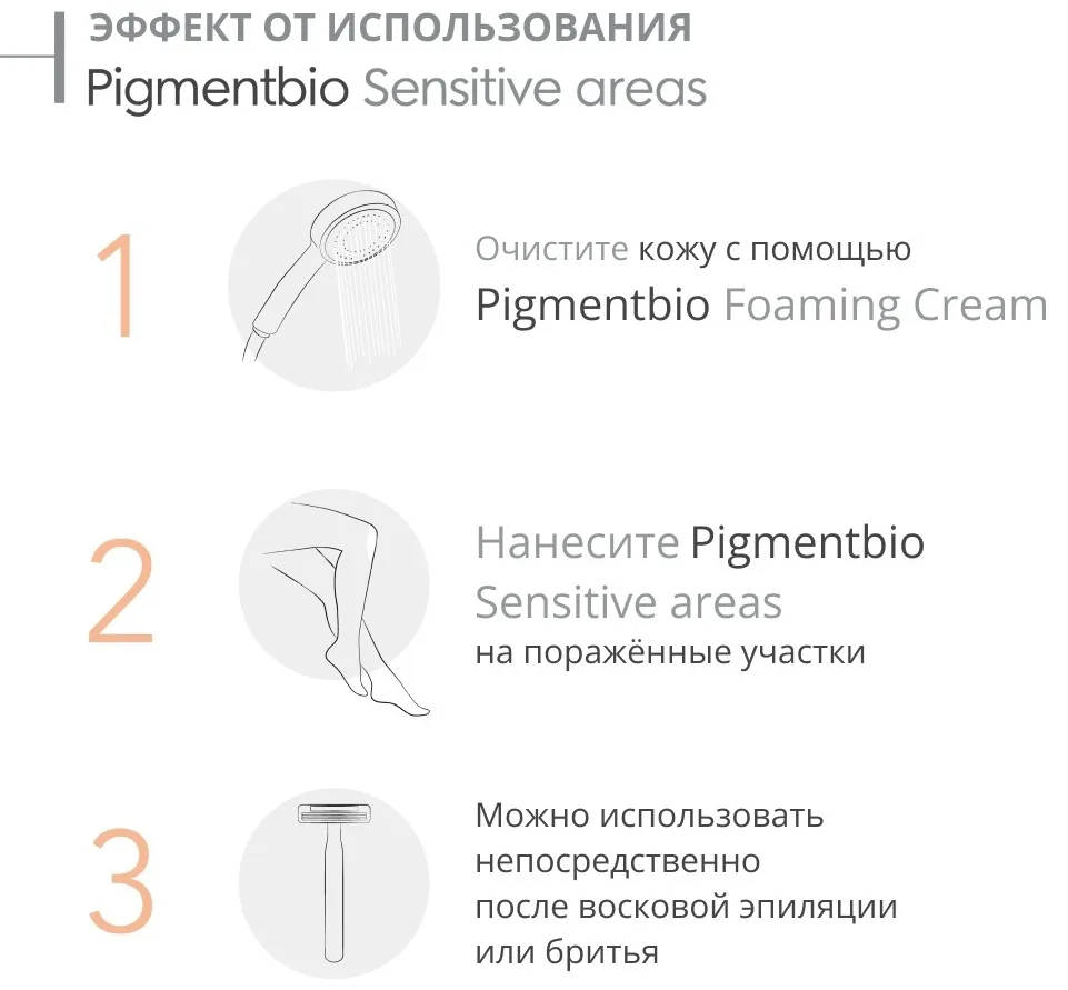 Крем для чувствительных зон Bioderma Pigmentbio 75мл /800096/