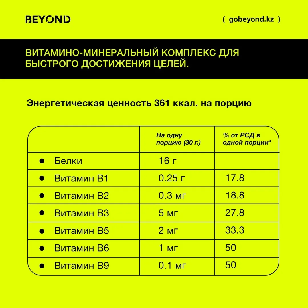 Гейнер BEYOND Ultimate ваниль 1000 г