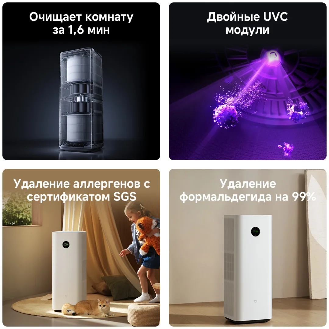 Очиститель воздуха Xiaomi Mijia Smart Air Purifier Max Белый