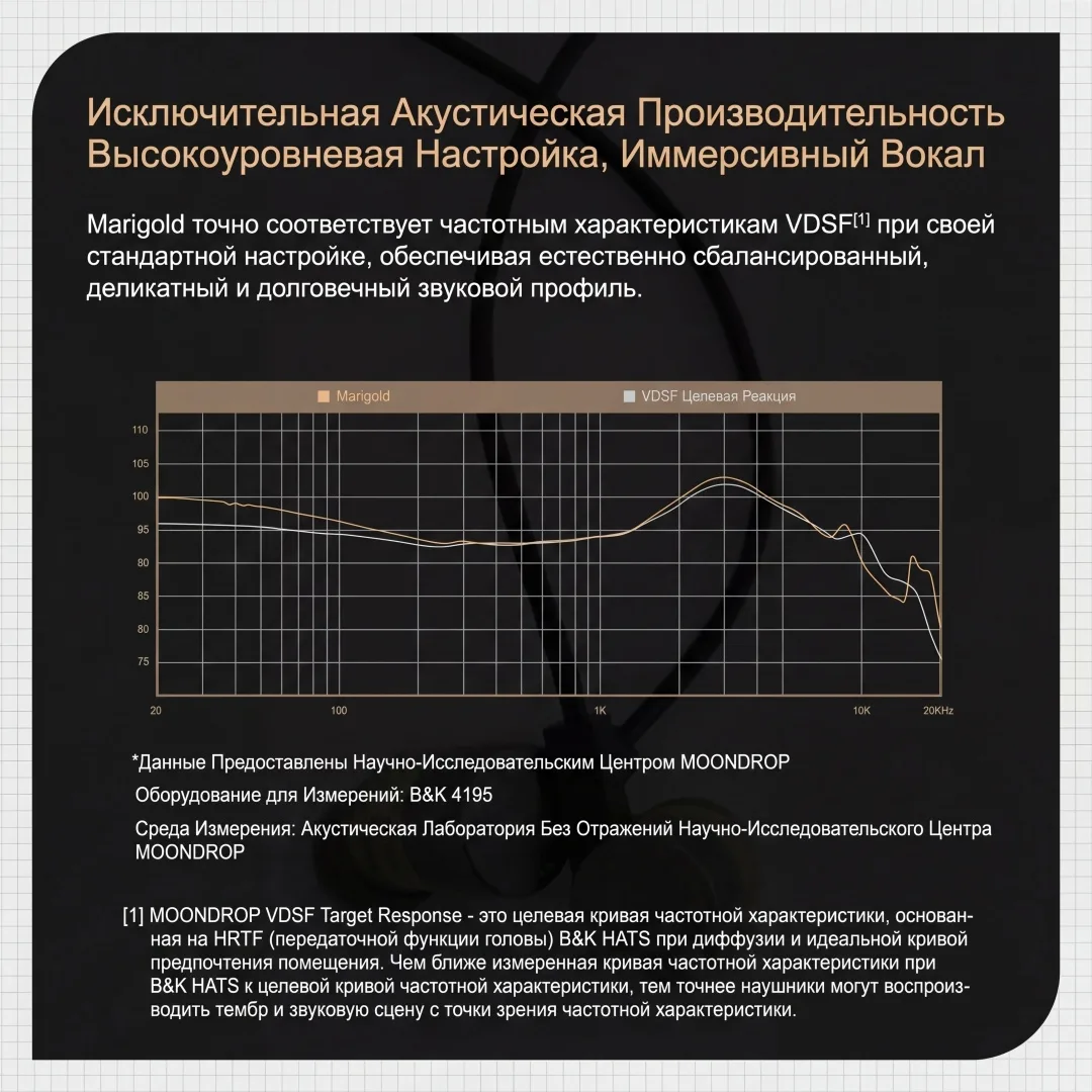 Наушники Moondrop Marigold