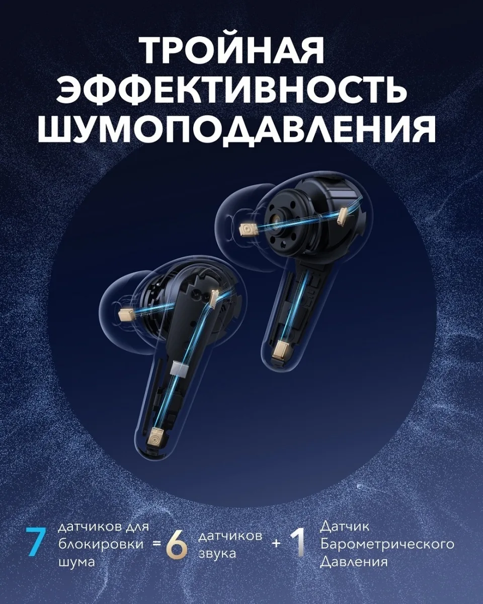Наушники soundcore Liberty 4 Pro White