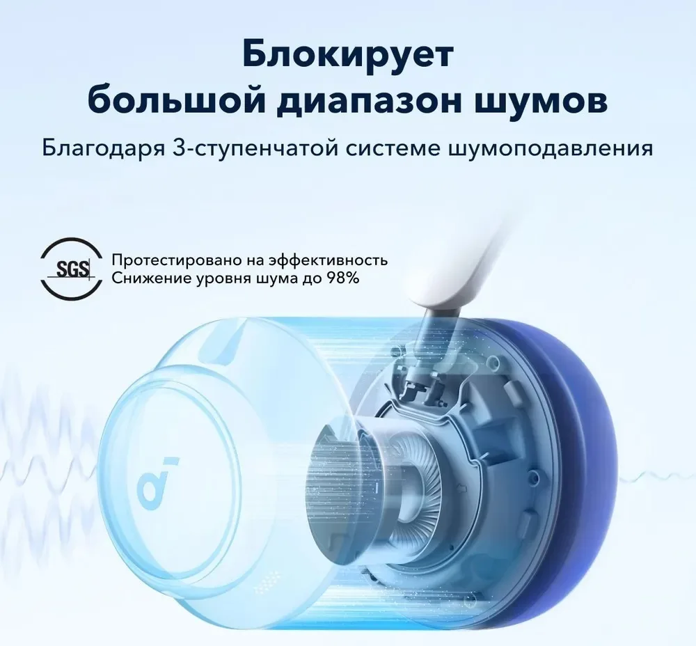 Наушники soundcore Q45 White
