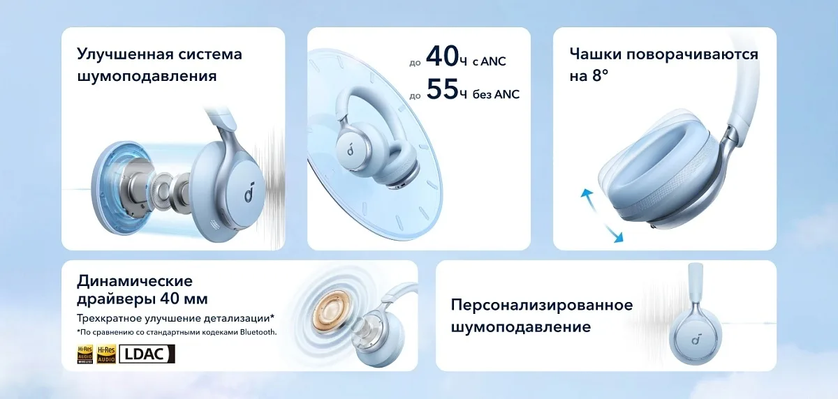 Наушники Soundcore Space One Blue