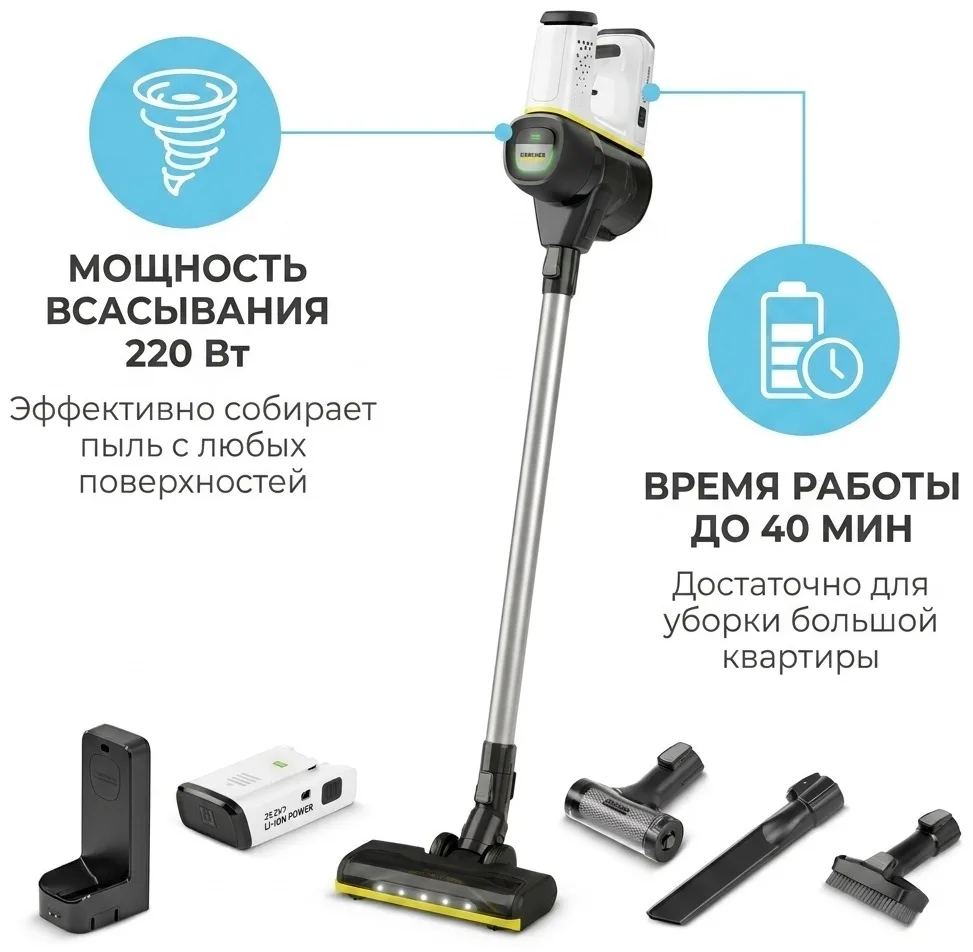 Аккумуляторный пылесос Karcher VC 6 Cordless ourFamily