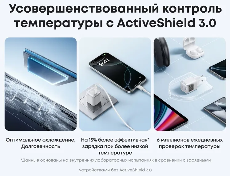 Зарядное устройство Anker Nano Charger (A2692L21)  Белый