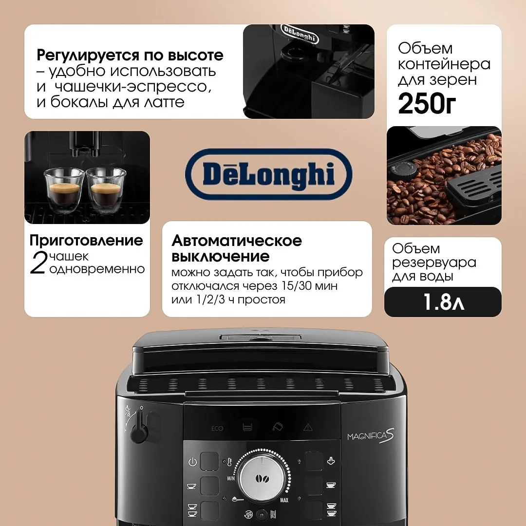 Кофемашина Delonghi Magnifica S ECAM12.121.B черный