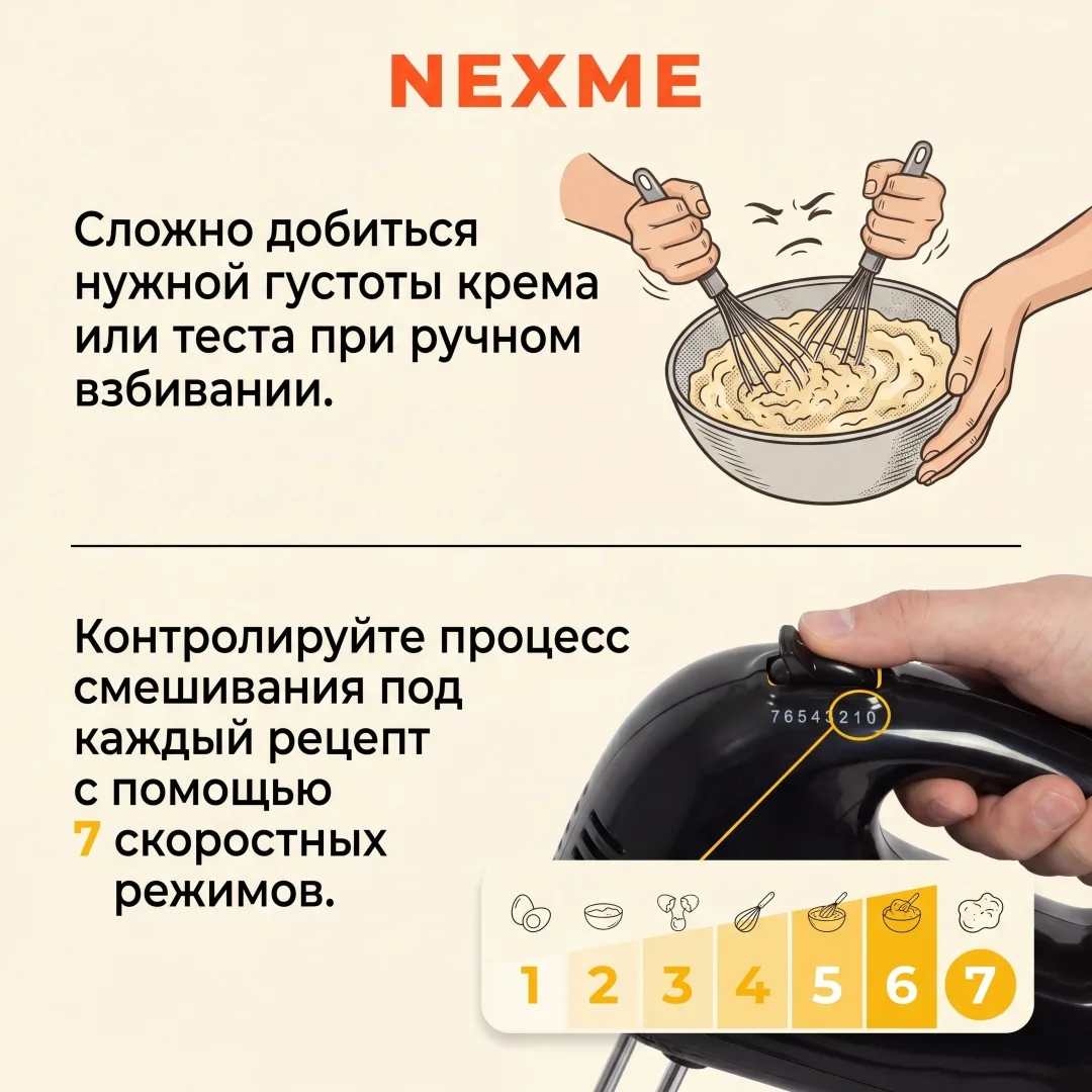 Ручной миксер Nexme GHM-001BL черный